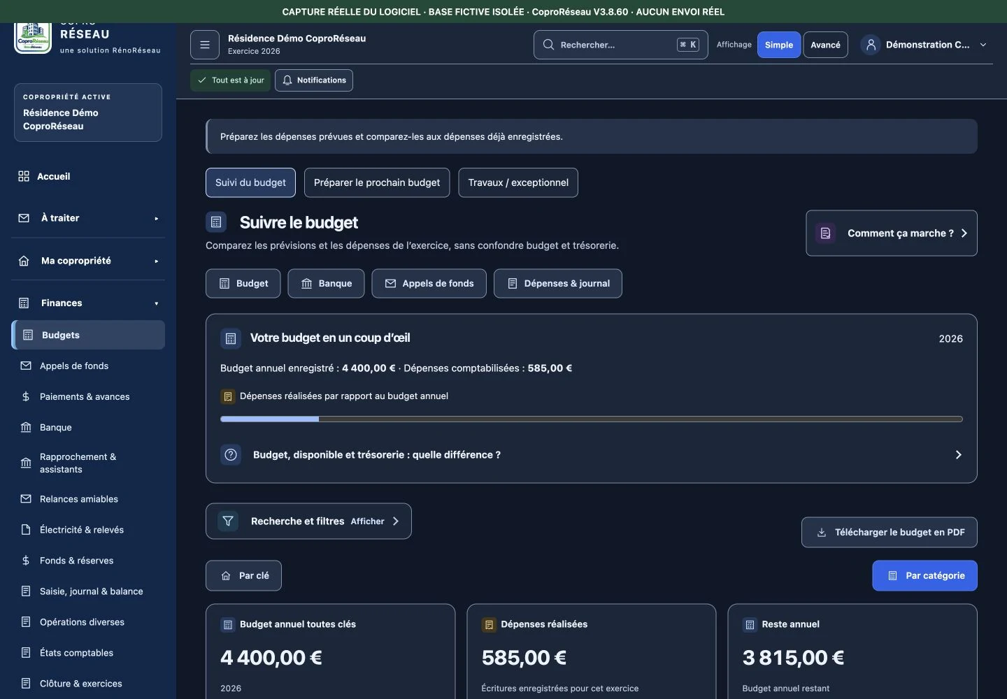 Budget et dépenses dans CoproRéseau V3.8.60 sur données fictives isolées